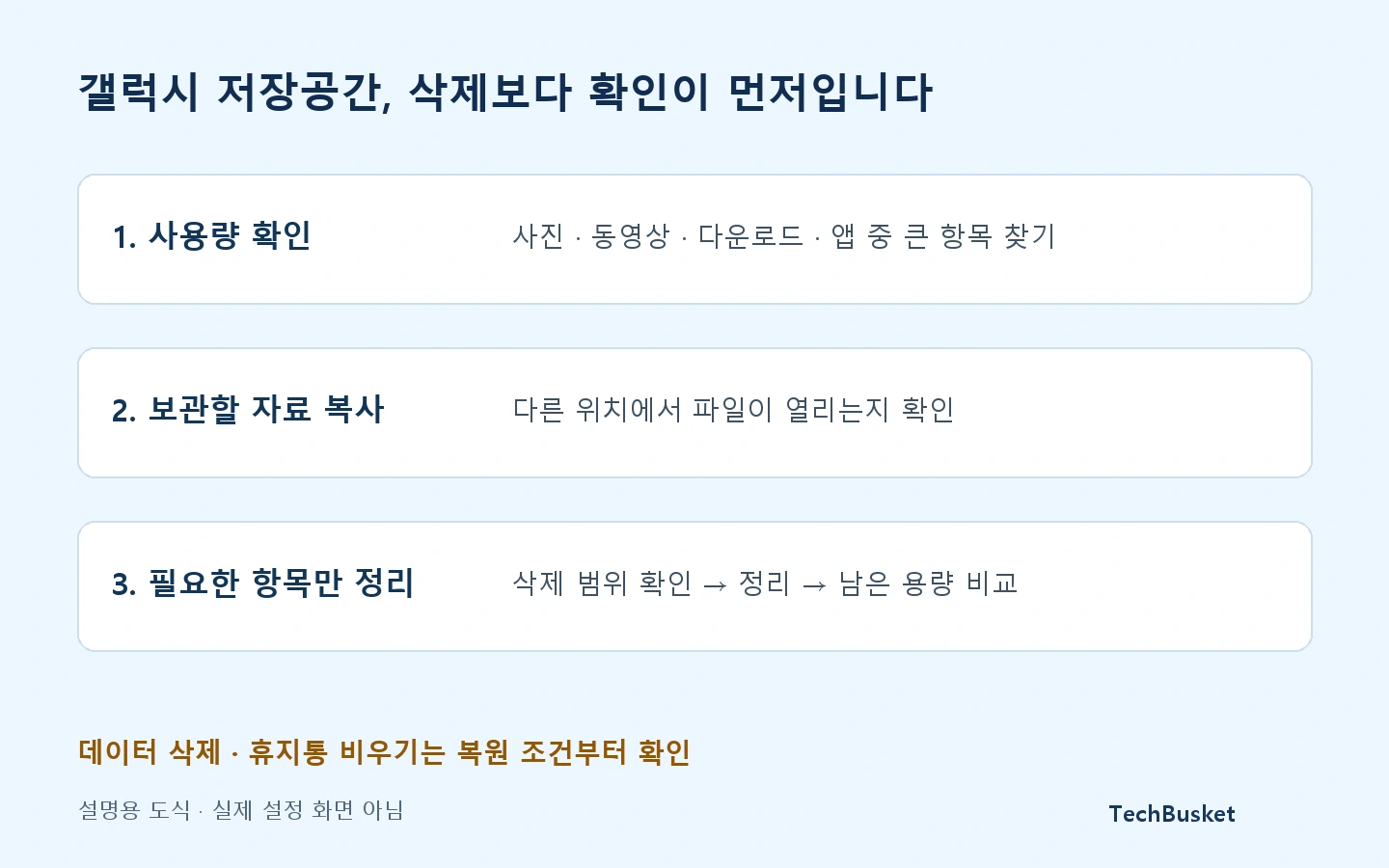 갤럭시 저장공간 사용량 확인, 보관할 파일 복사와 확인, 필요한 항목만 정리하는 순서